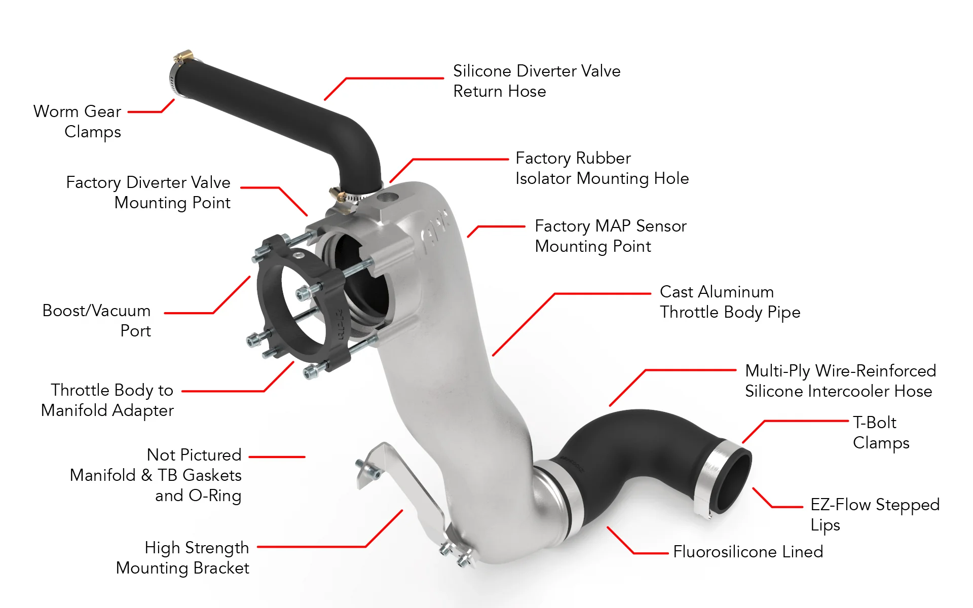 Throttle Body Inlet System For Audi RS3 / TT RS 2.5T (EA855 EVO) 2017-21 | #MS100198  | APR - Image 3