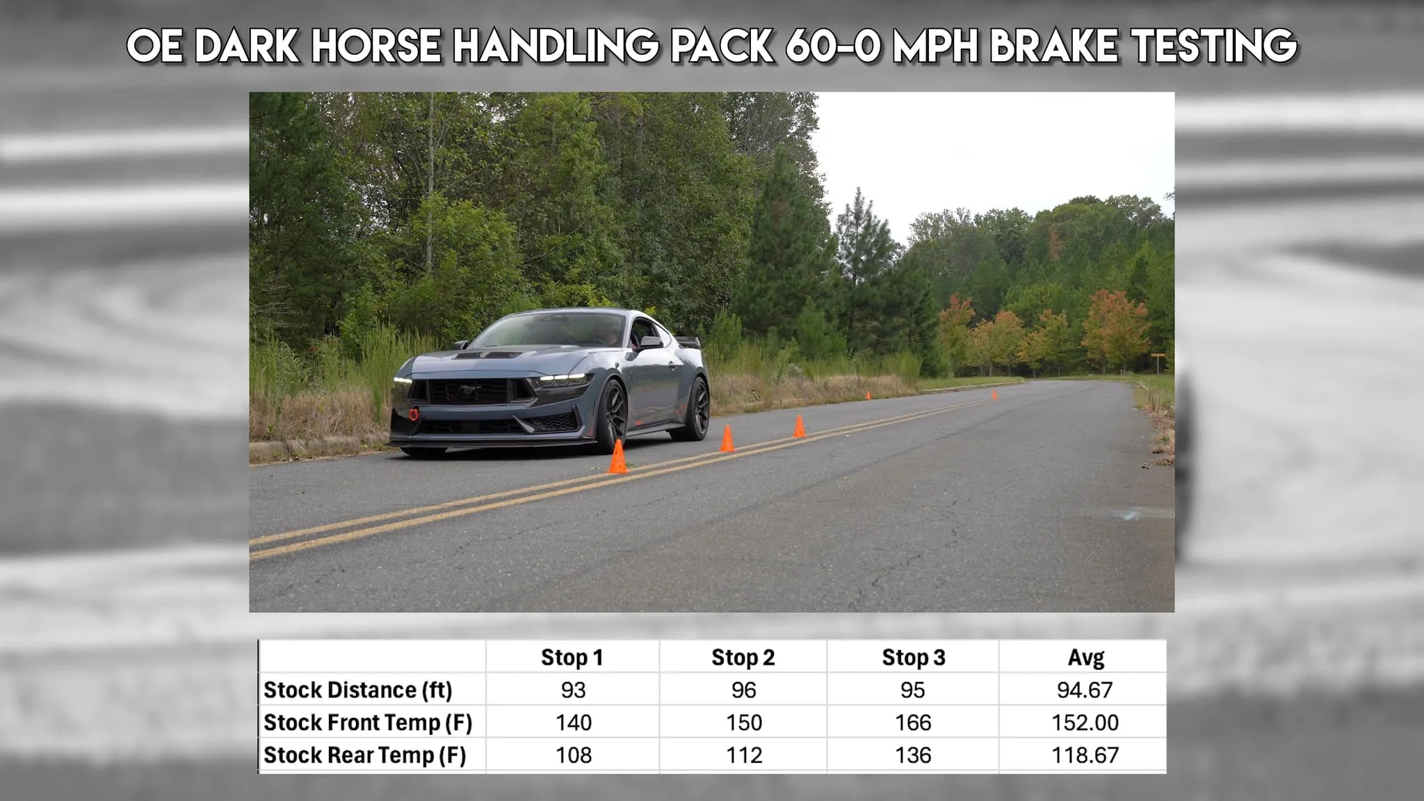 EradiSpeed+ Front 2-piece Brake Discs for Mustang Performance Pack 2024+ | #2261047-1 | Baer Brakes - Image 8