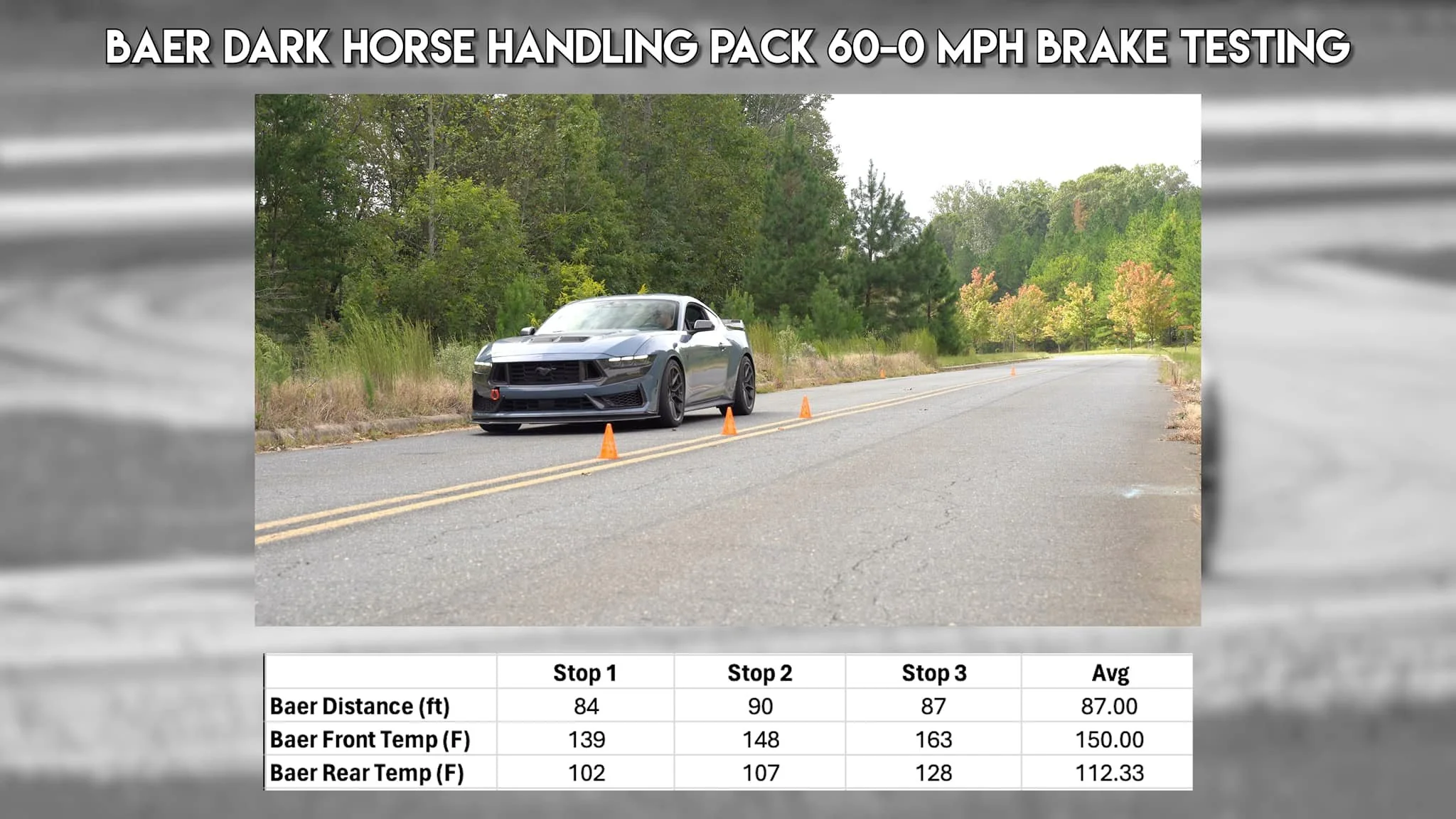 EradiSpeed+ Front 2-piece Brake Discs for Mustang Performance Pack 2024+ | #2261047-1 | Baer Brakes - Image 9