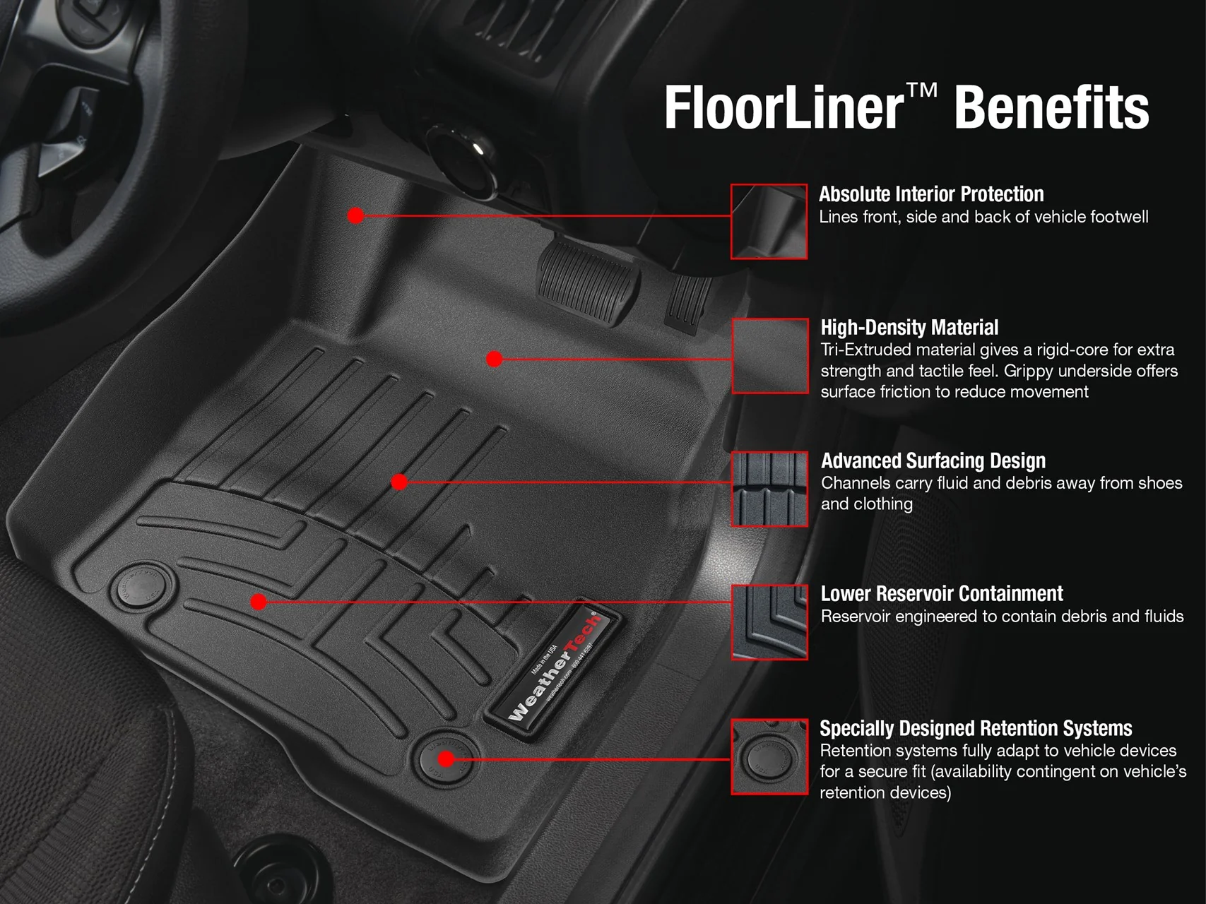 Jeep Wrangler JK 2014-18 FloorLiner WeatherTech #445731 - Image 11