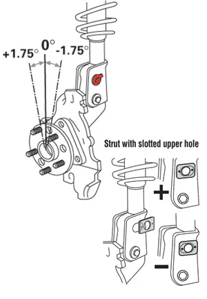 Adjustable Front Camber Bolts for Mustang 2015-23 | #81280 | SPC - Image 3