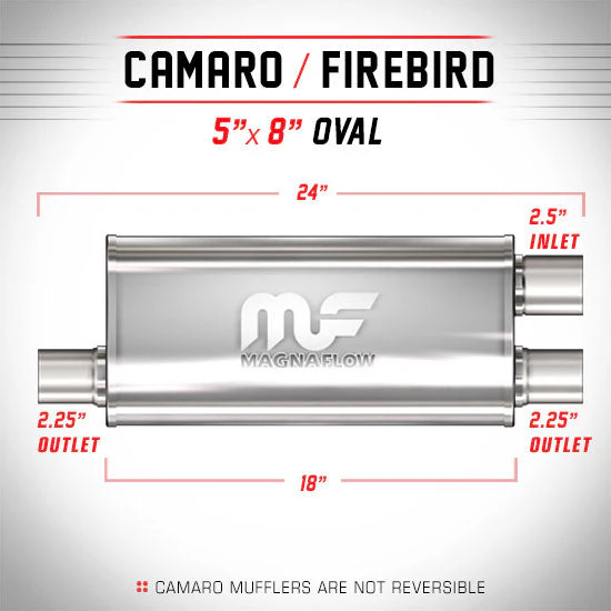 Camaro/Firebird Muffler 2.5/2.25 S/D Oval 5x8 x 18 | #12266 | MagnaFlow